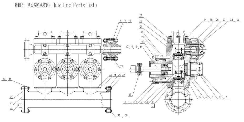 此圖片的alt屬性為空；文件名為L(zhǎng)W446-fluid-end-parts-1024x513.jpg